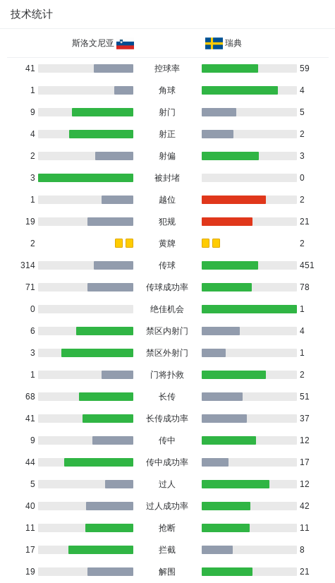 为球队首开, 埃兰加打入