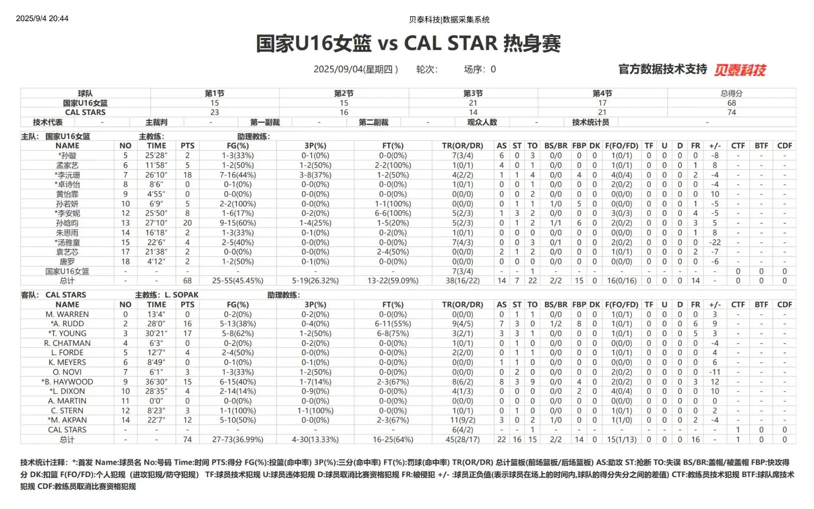 清华附中, imedi, cn