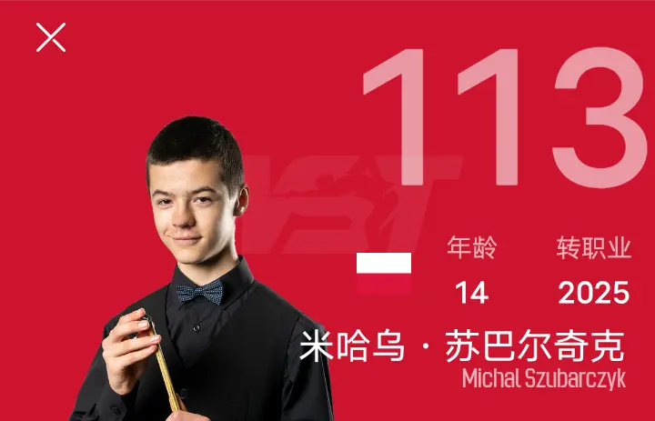 尤里安, 三杆单杆, 大比分